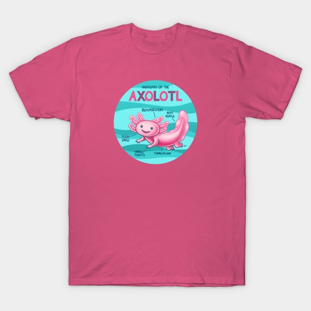 Anatomy of the Axolotl T-Shirt by lupi